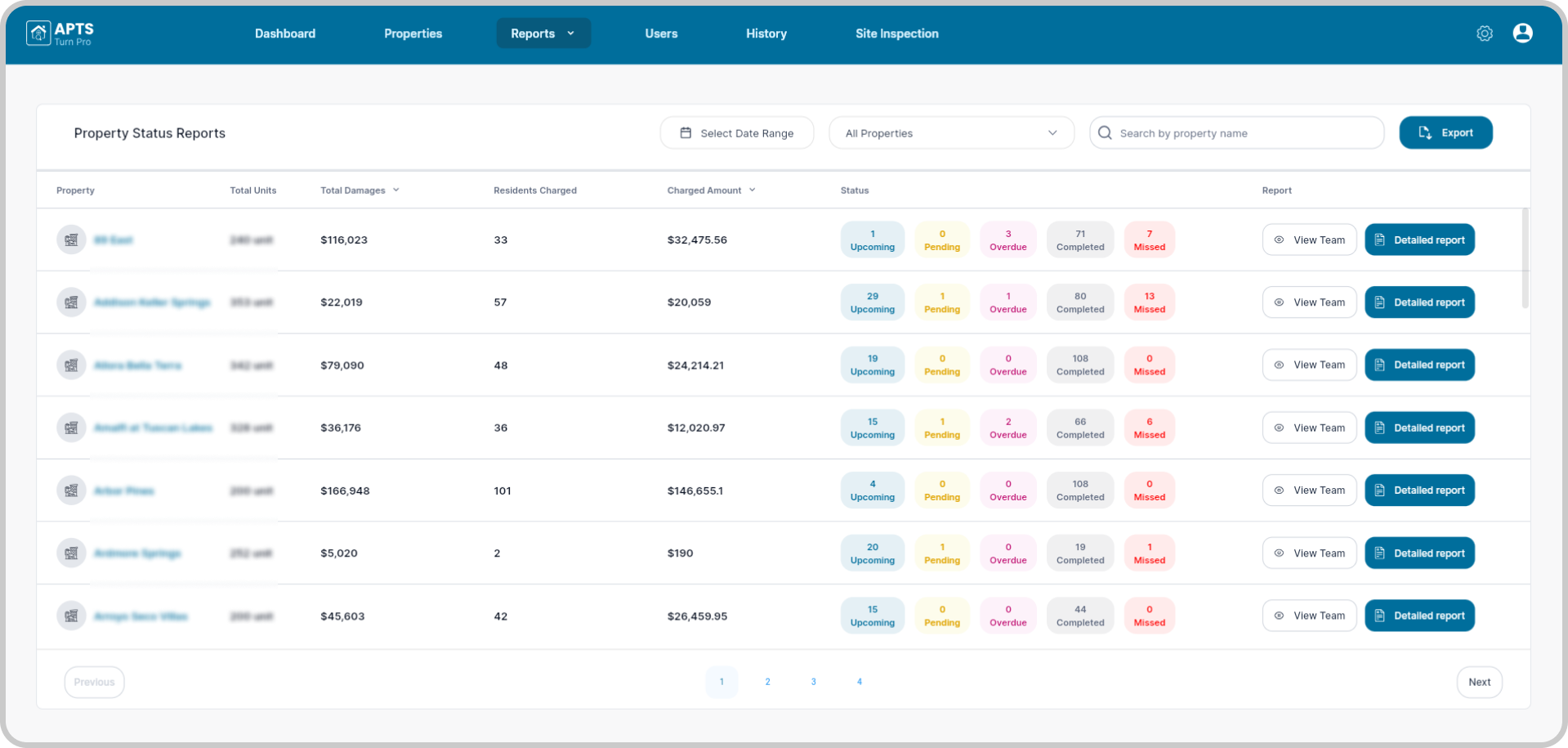 Property status reports